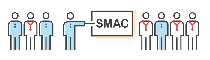 Icons representing the Scientific and Medical Advisory council (SMAC)