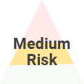Medium Risk icon