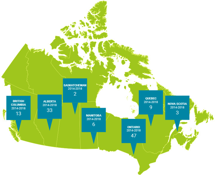 Grant Recipients Across Canada on a map