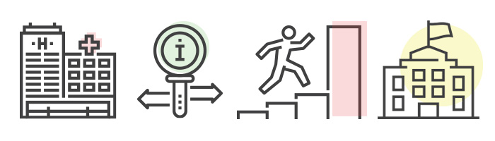 PACE icons